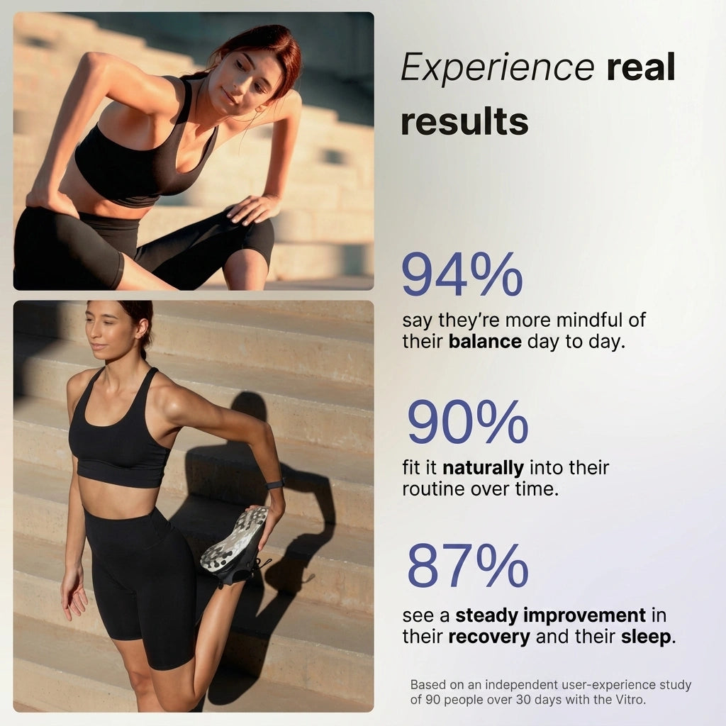 Vitro by Fitmo user results: 94, 90 and 87 percent [EN]