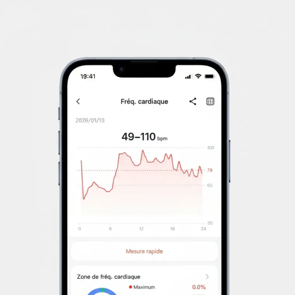 Fitmo Fitmo – Le bracelet biométrique qui lit vos signaux internes