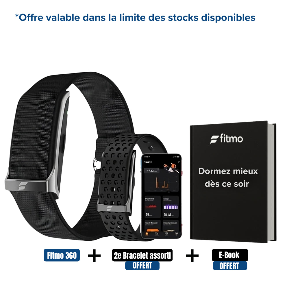 Fitmo 360