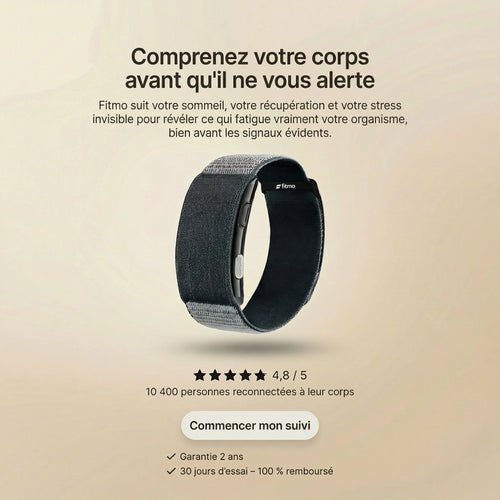 Fitmo Fitmo – Le bracelet biométrique qui lit vos signaux internes