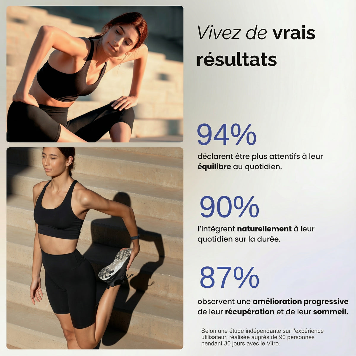Fitmo Vitro – Fitmo