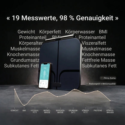 [DE] Soma Waage: 19 Messwerte und 98 % Genauigkeit