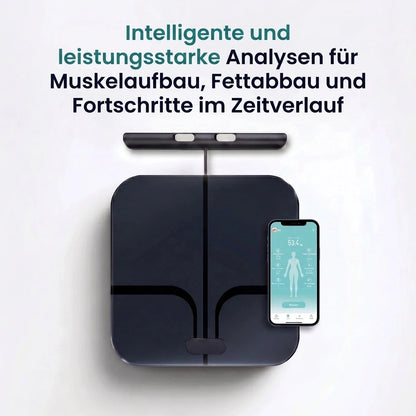 [DE] Intelligente Analysen für Muskelaufbau und Fettabbau
