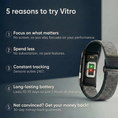 Five reasons to try the Vitro smart band by Fitmo [EN]